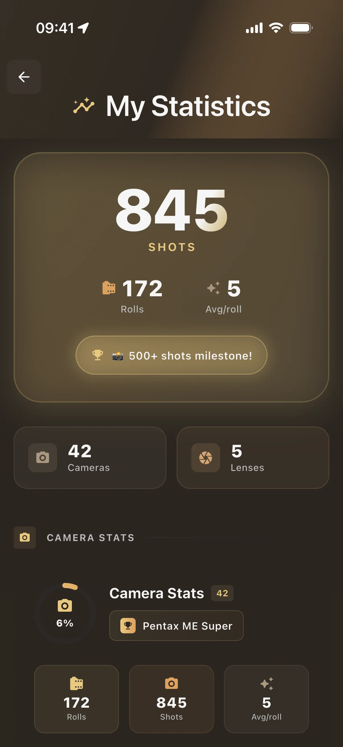 Rollify statistics dashboard - Track your film photography habits, most used films and exposure patterns